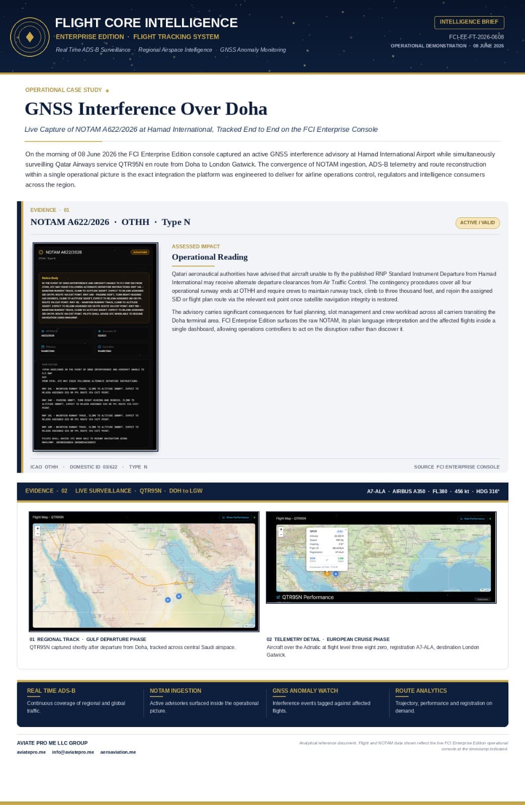 GNSS Interference Over Doha document preview