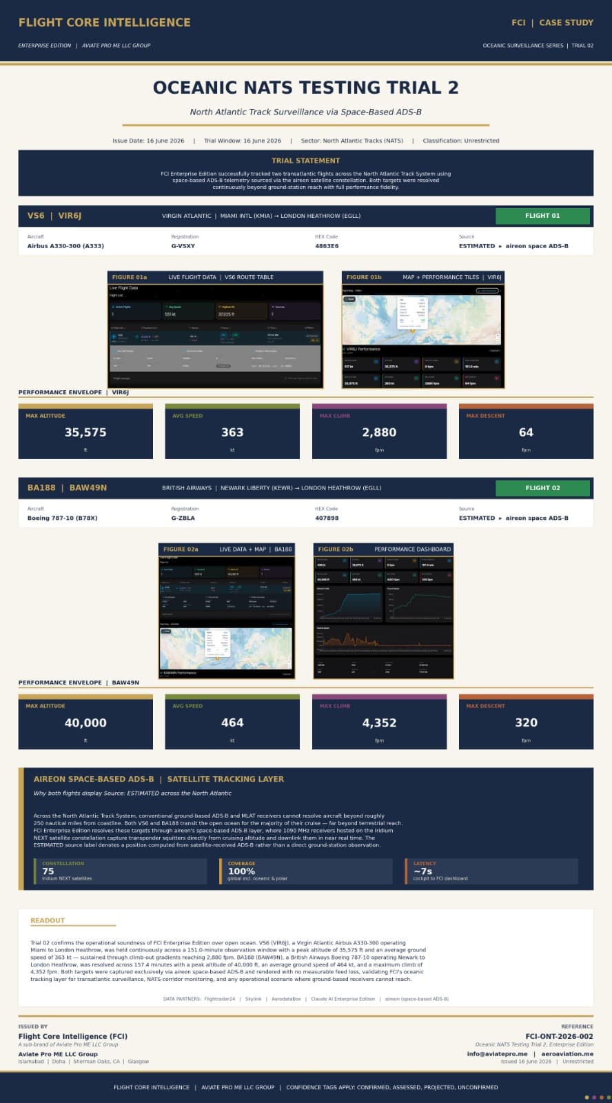 Oceanic NATS Testing Trial 2 document preview